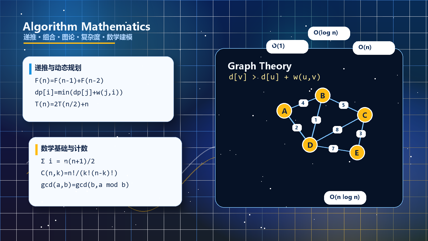 Python 算法衔接