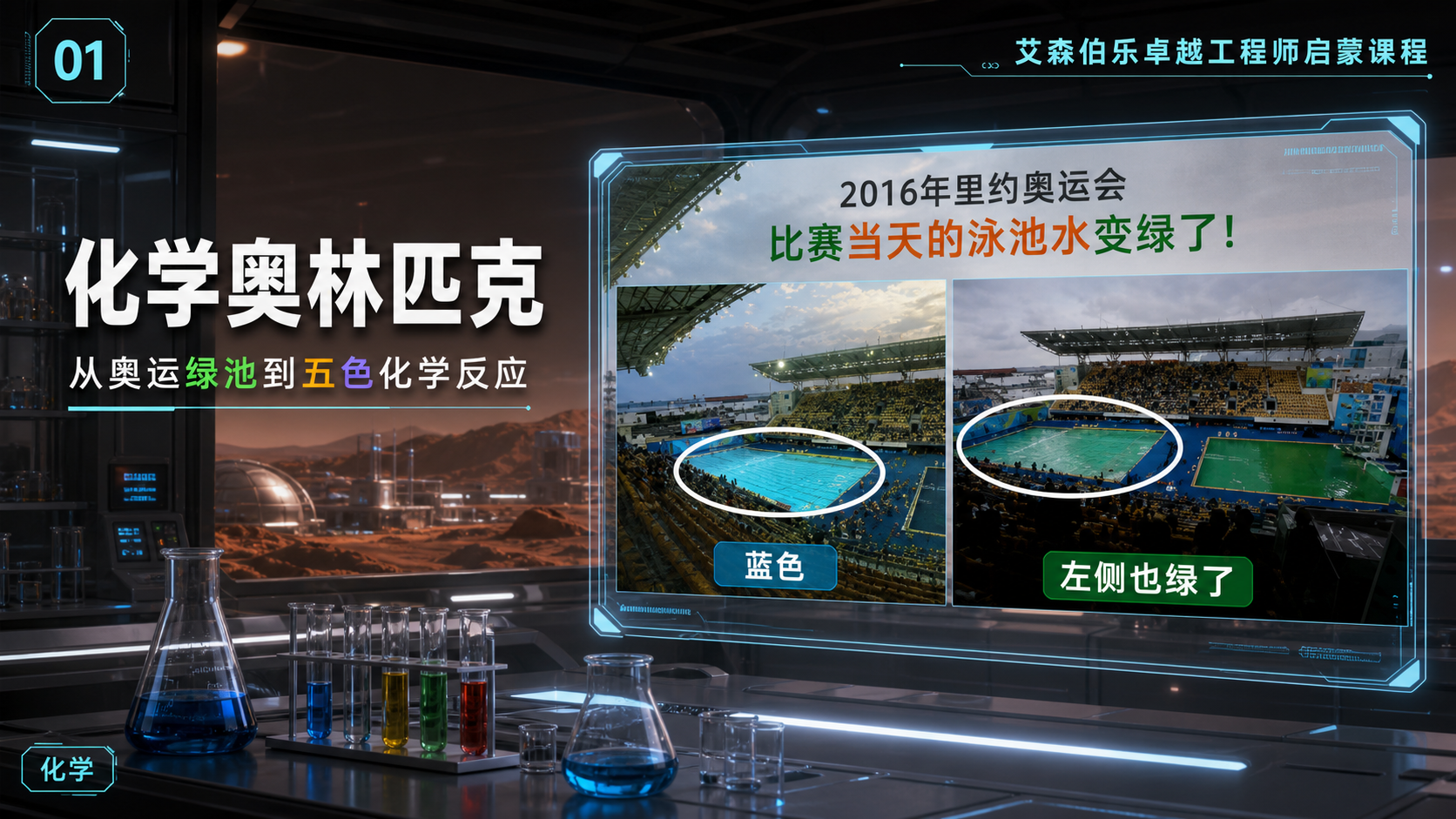 化学材料探究任务